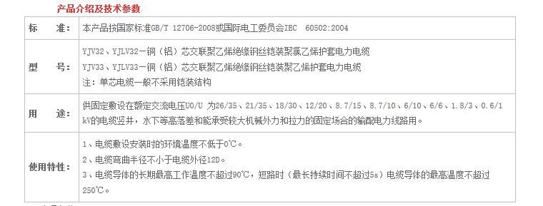 湖南91视频网站免费看电线电缆有限公司,低烟无卤电线电缆,91视频直播APP系列,控制电缆,电线电缆企业哪里好